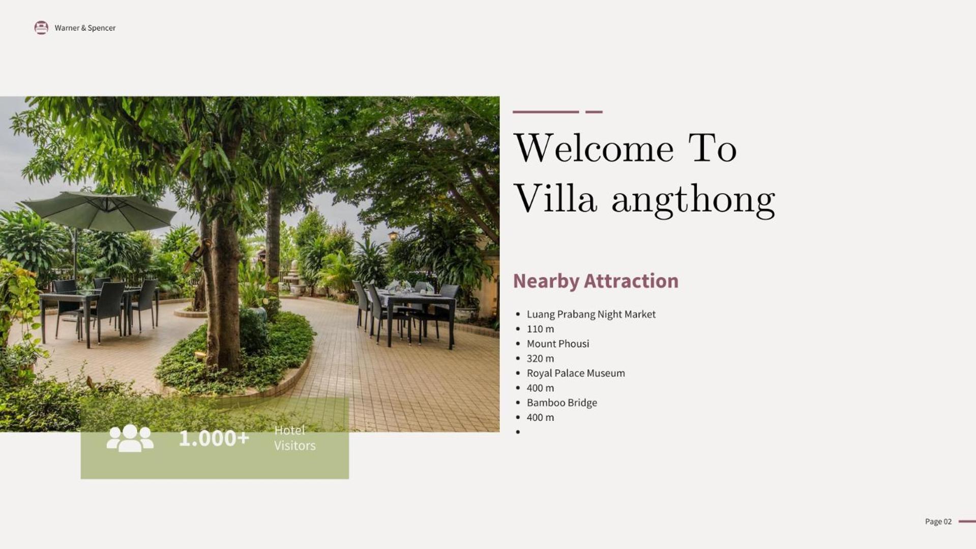Villa Ang Thong Luang Prabang Exteriör bild